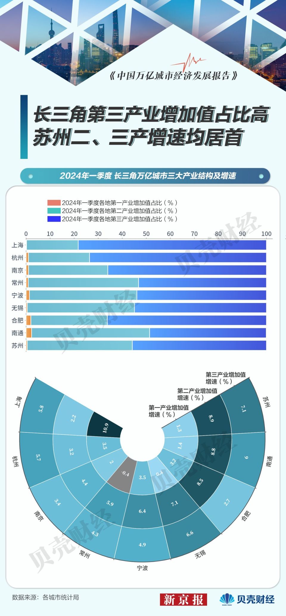 2025新澳精準(zhǔn)正版資料,探索未來，解析2025新澳精準(zhǔn)正版資料