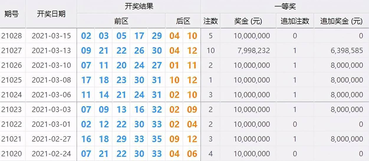 澳門天天彩期期精準(zhǔn)單雙波色,澳門天天彩期期精準(zhǔn)單雙波色，探索與解析