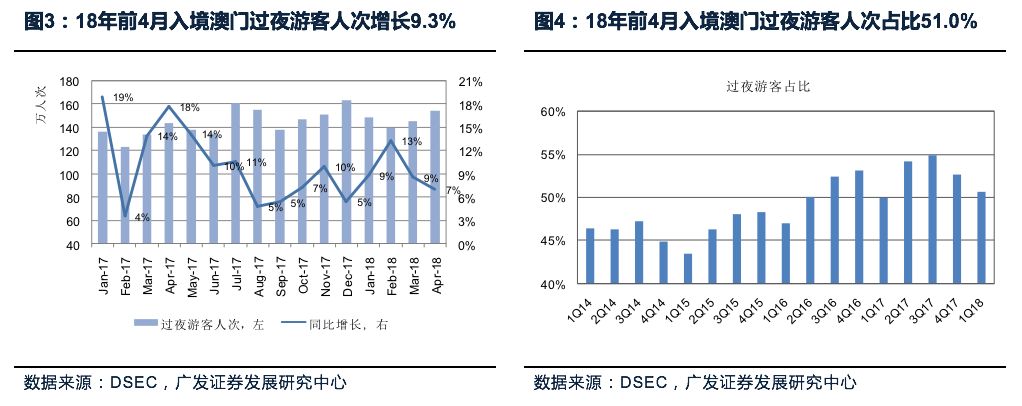 澳門一碼一碼100準確2025,澳門一碼一碼，探索精準預測的魅力與未來展望（2025展望）