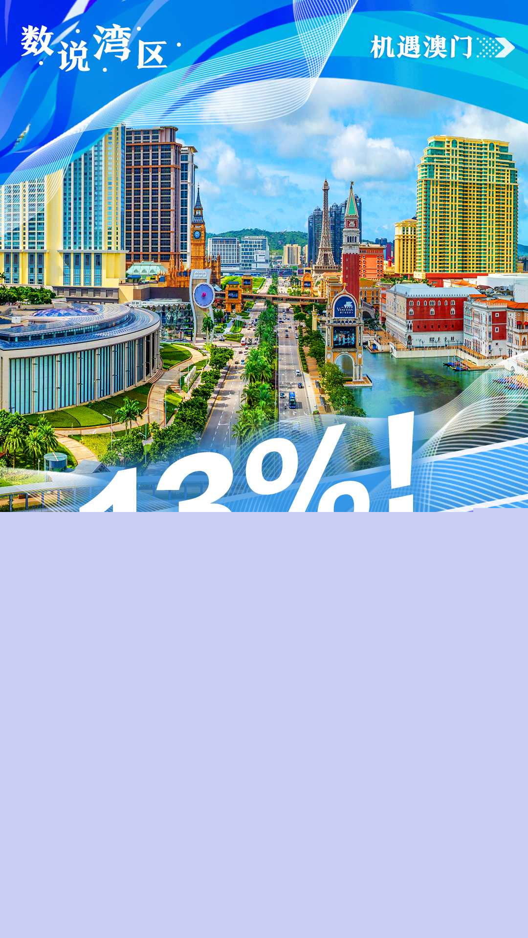 馬會傳真資料2025新澳門,馬會傳真資料2025新澳門——探索未來的機遇與挑戰(zhàn)