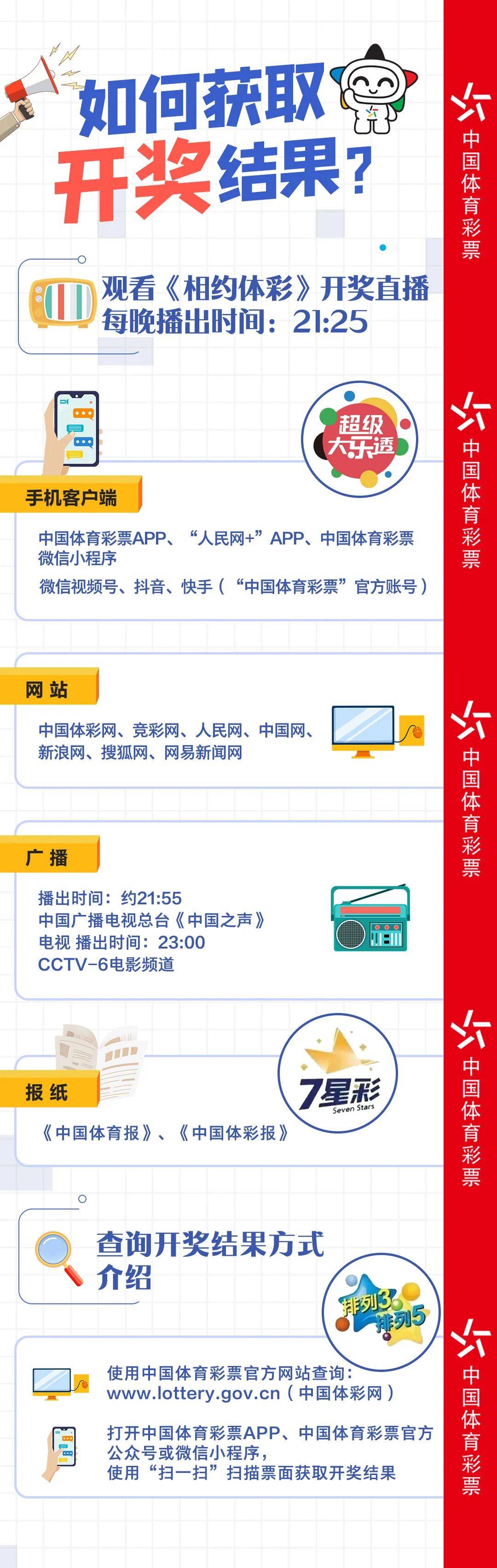 2025年天天開(kāi)好彩,邁向2025年，開(kāi)啟天天好彩的新時(shí)代