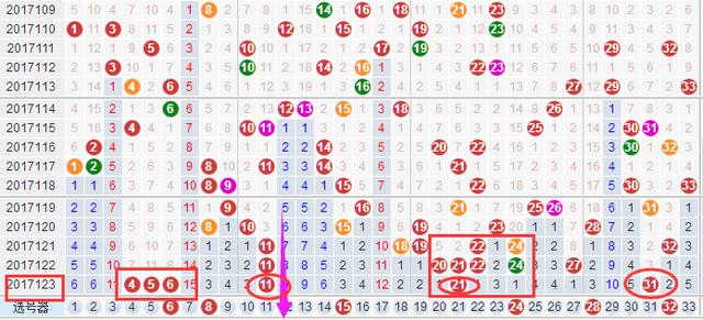 澳門本期開獎(jiǎng)號(hào)碼是什么號(hào),澳門本期開獎(jiǎng)號(hào)碼揭秘，探索隨機(jī)性與預(yù)測(cè)的邊緣