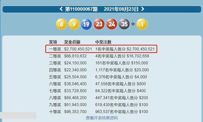 新澳歷史開獎(jiǎng)最新結(jié)果查詢今天,新澳歷史開獎(jiǎng)最新結(jié)果查詢今天，探索與解析