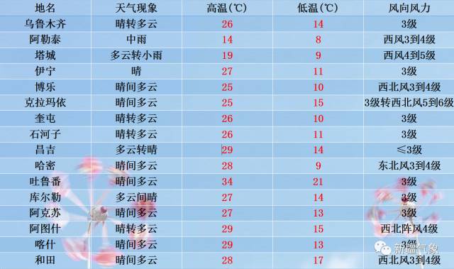 新澳門今晚開(kāi)獎(jiǎng)結(jié)果開(kāi)獎(jiǎng)2024071期 04-13-32-35-37-41Y：19,新澳門今晚開(kāi)獎(jiǎng)結(jié)果開(kāi)獎(jiǎng)2024年07月1期分析預(yù)測(cè)