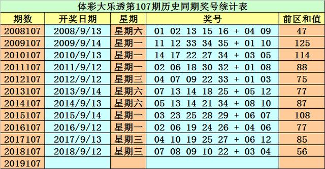 香港最快最精準(zhǔn)免費(fèi)資料004期 04-08-16-33-35-41P：25,香港最快最精準(zhǔn)免費(fèi)資料解析——004期（日期，04-08-16-33-35-41P，25）