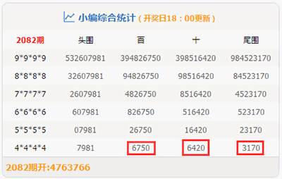 澳門管家姿-肖一碼066期 07-14-19-26-28-45V：10,澳門管家姿與肖一碼的獨(dú)特魅力——第066期的神秘解讀與未來展望