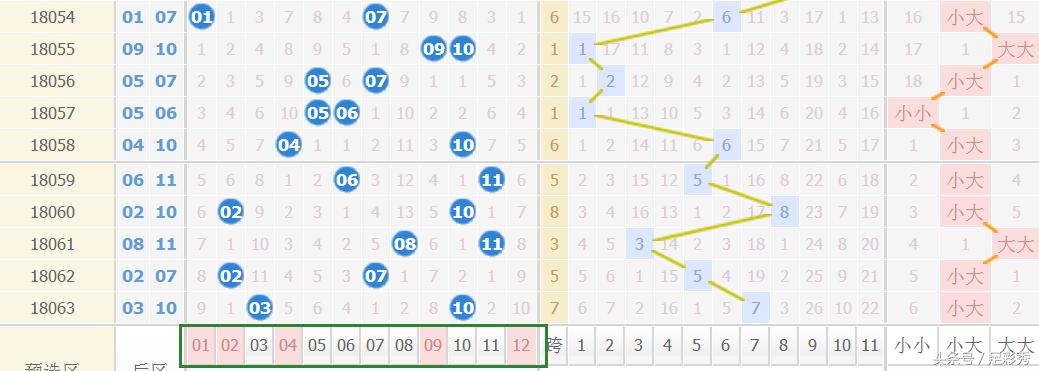 澳門三碼三碼精準100%公司認證064期 17-19-25-29-31-45Z：13,澳門三碼精準預測，揭秘認證公司的秘密與策略分析（第064期）
