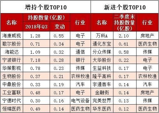新澳門開獎結(jié)果+開獎結(jié)果134期 03-08-28-39-40-41P：05,新澳門開獎結(jié)果，第134期的數(shù)字盛宴揭曉