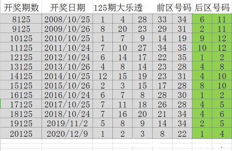 2025澳門特馬今晚開什么050期 11-15-47-24-05-30T：19,探索澳門特馬，一場(chǎng)數(shù)字與未來的游戲