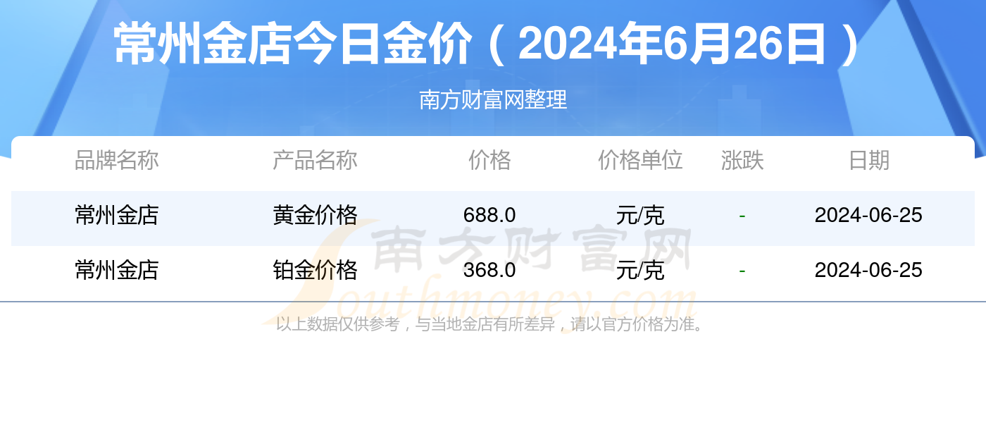 2025新奧歷史開獎(jiǎng)結(jié)果查詢047期 09-18-26-32-41-49T：24,探索未知，解析新奧歷史開獎(jiǎng)結(jié)果第047期（關(guān)鍵詞，2025年，09-18-26-32-41-49，T，24）