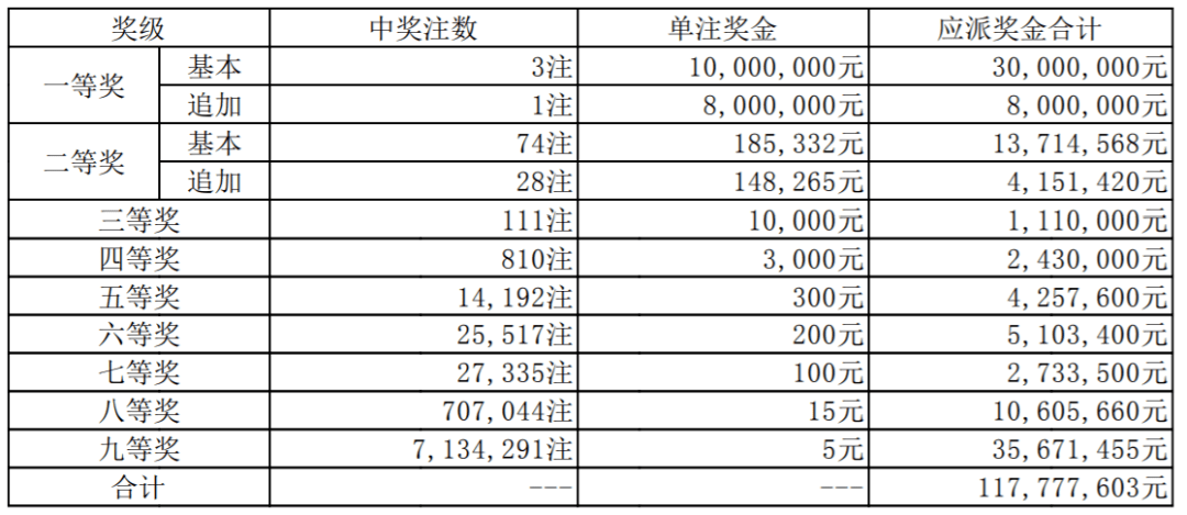一碼一肖一特一中2025137期 04-05-27-37-40-44P：36,一碼一肖一特一中，探索彩票背后的神秘與期待