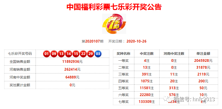 新奧天天開(kāi)獎(jiǎng)資料大全600tkm067期 22-23-27-36-43-46D：21,新奧天天開(kāi)獎(jiǎng)資料解析與探索，600期奧秘揭曉