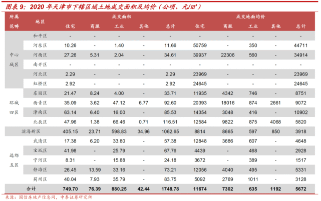 新:奧天天開獎資料大全131期 03-24-26-29-34-42E：48,新奧天天開獎資料大全第131期，深度解析與預(yù)測