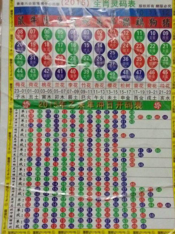 2025十二生肖49碼表圖068期 03-10-15-26-27-28J：31,探索十二生肖與彩票密碼，2025年49碼表圖第068期的神秘解讀與解析（關(guān)鍵詞，03-10-15-26-27-28 J，31）