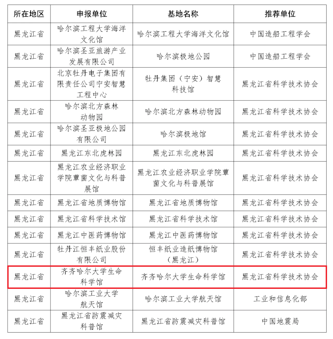 2025年新澳門今晚開獎結(jié)果2025年065期 03-12-13-22-32-40W：29,探索未知，關(guān)于澳門彩票開獎的神秘面紗與理性對待彩票的態(tài)度