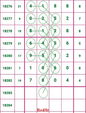 7777788888新澳門開獎結(jié)果006期 08-20-30-36-41-44C：07,探索新澳門開獎結(jié)果，一場數(shù)字游戲之旅