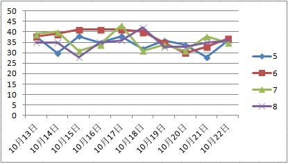 2025澳門天天彩資料大全063期 02-07-12-14-15-21N：02,探索澳門天天彩資料大全，第063期精彩解析與策略分享（關(guān)鍵詞，02）