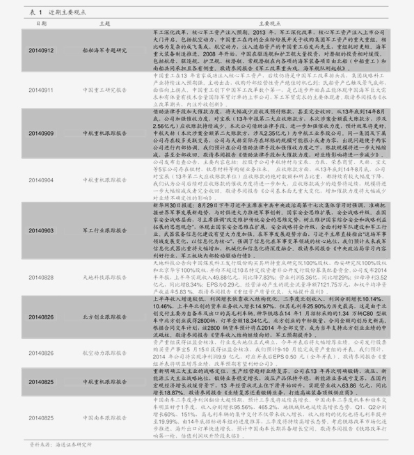 2025年新奧門管家婆資料先峰014期 08-10-18-27-43-46T：22,探索未來奧秘，新澳門管家婆資料先鋒期分析（第014期）