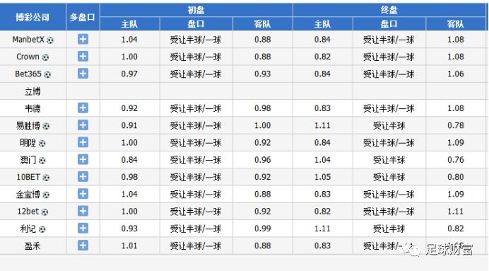 澳門(mén)一碼中精準(zhǔn)一碼的投注技巧分享043期 09-22-13-28-40-34T：35,澳門(mén)一碼中精準(zhǔn)一碼的投注技巧分享——針對(duì)第043期的實(shí)戰(zhàn)策略