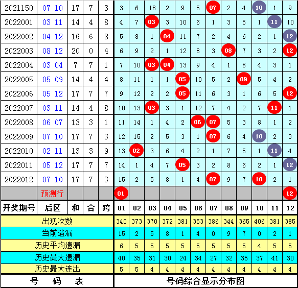 雁過拔毛 第3頁
