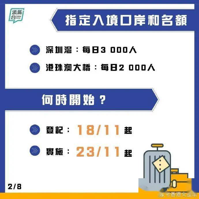 狼心狗肺 第3頁