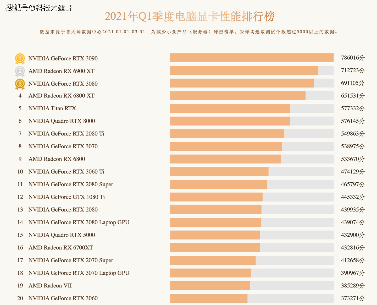 新澳2025今晚開獎資料084期 09-22-30-42-07-33T：20,新澳2025開獎資料探索，第084期的秘密與預(yù)測分析