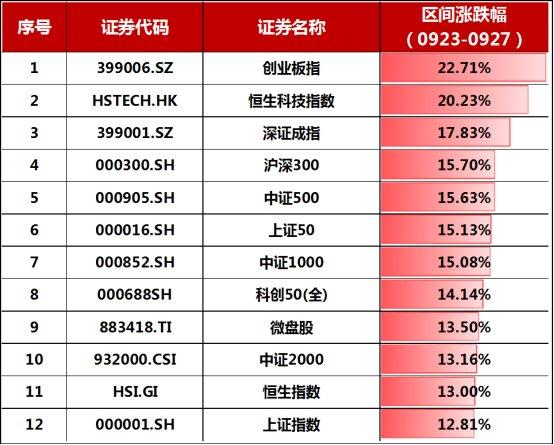 2025年新澳歷史開獎記錄103期 03-07-10-39-43-48Y：32,探索新澳歷史開獎記錄，第103期的數(shù)字奧秘（2025年）