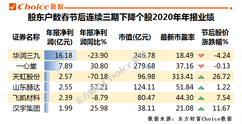 澳門三中三碼精準(zhǔn)100%112期 03-05-09-17-30-34L：07,澳門三中三碼精準(zhǔn)預(yù)測，揭秘彩票背后的秘密與策略（第112期分析）