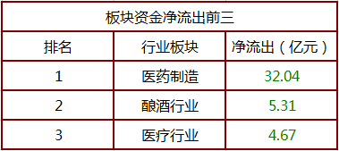 2025年3月2日 第44頁(yè)