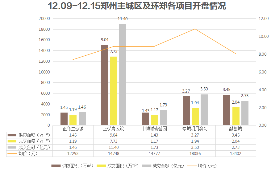 2025年今期2025新奧正版資料免費提供028期 03-18-38-40-43-46R：17,探索未來之門，關于新奧正版資料免費提供的深度解析（第028期）