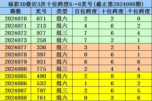 2025年澳門特馬今晚開獎(jiǎng)號(hào)碼117期 01-04-05-43-44-49N：43,探索澳門特馬，2025年第117期開獎(jiǎng)號(hào)碼預(yù)測(cè)與解析——關(guān)鍵詞，澳門特馬今晚開獎(jiǎng)號(hào)碼、第01-04-05-43-44-49N期及數(shù)字43的神秘面紗