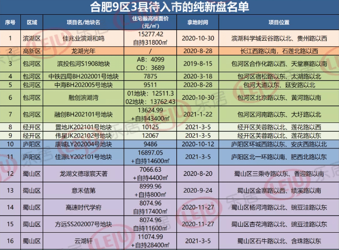 2025新澳天天開(kāi)獎(jiǎng)記錄051期 09-18-34-42-29-03T：16,探索新澳天天開(kāi)獎(jiǎng)記錄，第051期開(kāi)獎(jiǎng)細(xì)節(jié)與深度解析（2025年某期）