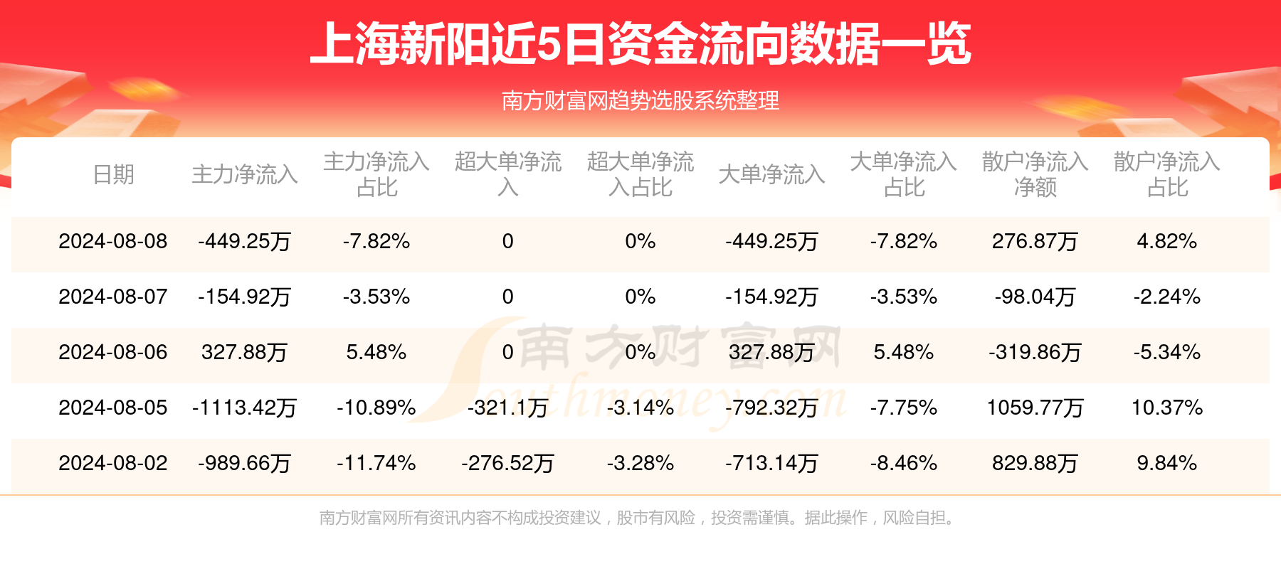 新澳2025天天正版資料大全074期 01-10-19-36-37-43U：25,新澳2025天天正版資料大全深度解析，探索數(shù)字世界的奧秘與策略（第074期）
