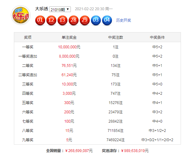 2025澳門正版免費資料136期 17-19-23-24-27-45F：40,探索澳門正版資料的世界，第136期的獨特魅力與未來展望