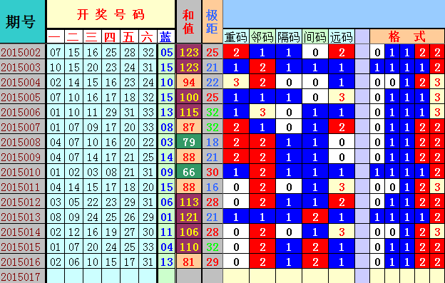 2025今晚必出三肖023期 04-06-09-20-32-35E：16,探索未來彩票奧秘，聚焦2025今晚必出三肖023期與神秘數(shù)字組合