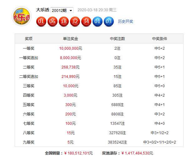 新澳精準資料免費群聊033期 04-06-08-30-32-42U：21,新澳精準資料免費群聊第033期，揭秘數(shù)字背后的秘密與共享價值