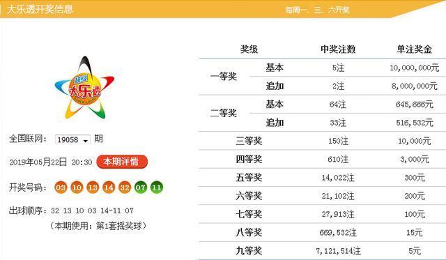 新澳門歷史所有記錄大全021期 06-12-14-28-34-39Y：44,新澳門歷史所有記錄大全，探索第021期的數(shù)字奧秘