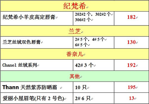 2025新奧今晚開(kāi)獎(jiǎng)號(hào)碼070期 14-20-24-32-42-49V：14,探索未知，新奧彩票的奧秘與期待——以今晚開(kāi)獎(jiǎng)的2025年第070期為例