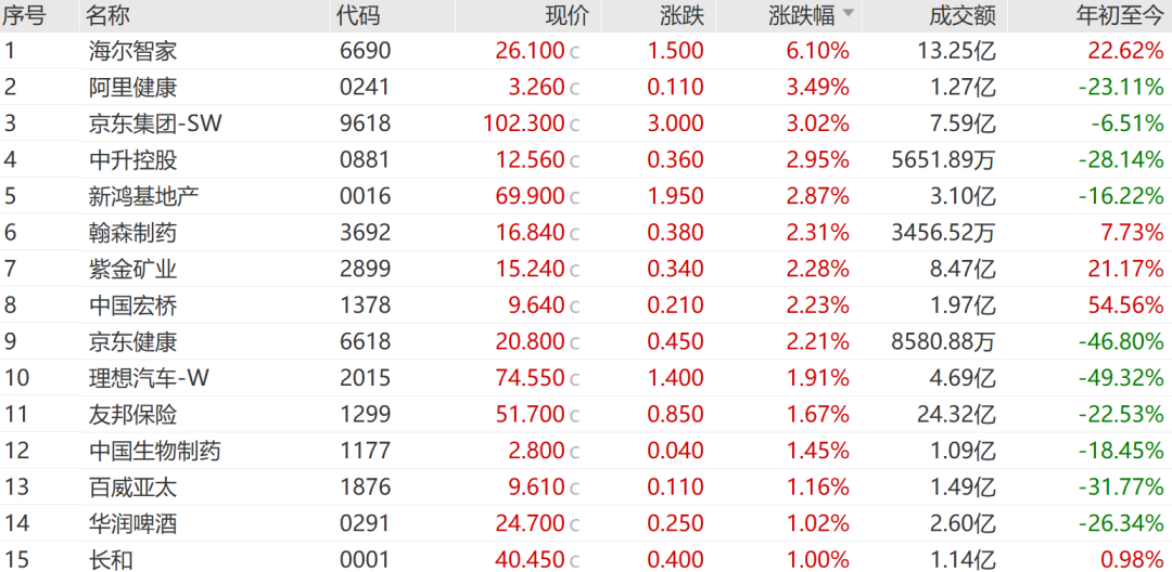 2024新奧資料免費(fèi)大全051期 06-11-23-44-45-49A：47,探索新奧資料，免費(fèi)大全第051期——深度解析與前瞻