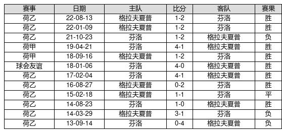 2025年3月3日 第17頁(yè)