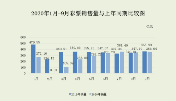 新澳精準(zhǔn)資料免費(fèi)提供221期146期 12-16-25-28-43-49B：10,新澳精準(zhǔn)資料，探索與分享的第221期與第146期數(shù)據(jù)報(bào)告