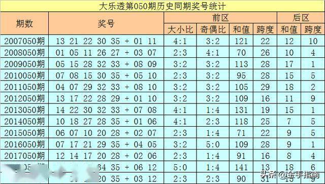 澳門傳真免費費資料058期 02-05-07-16-24-29B：39,澳門傳真免費費資料探索之旅，第058期的神秘數(shù)字組合