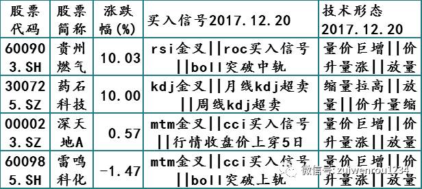 新澳免費(fèi)資料公式048期 32-39-01-41-27-10T：06,新澳免費(fèi)資料公式解析與應(yīng)用，探索第048期的奧秘與策略（上）