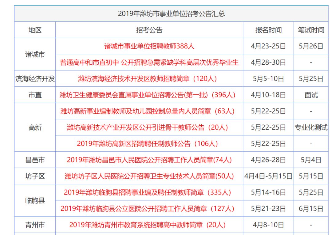 香港正版資料免費資料網(wǎng)045期 07-15-25-26-31-37E：20,香港正版資料免費資料網(wǎng)045期，探索與獲取信息的旅程
