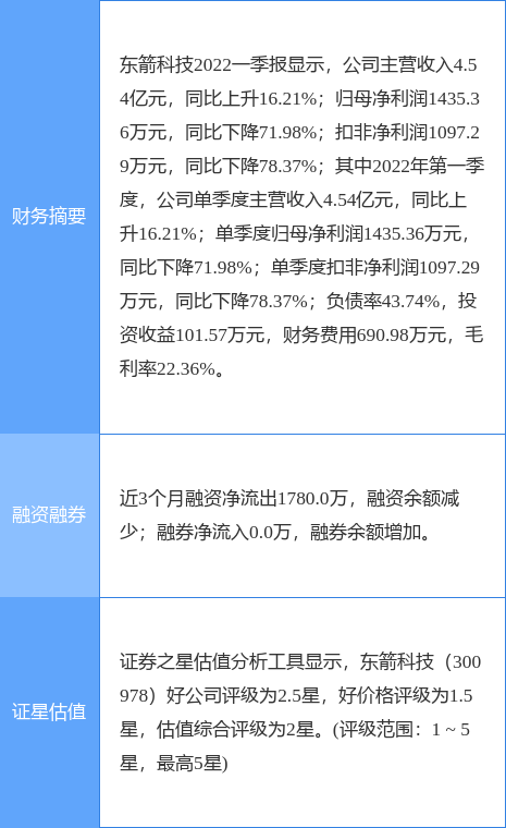 澳門馬會傳真127期 10-11-22-26-34-45D：42,澳門馬會傳真127期揭曉，探索數(shù)字背后的故事與意義（10-11-22-26-34-45D，42）