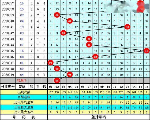 一碼一肖100準(zhǔn)碼004期 05-11-27-28-41-45E：02,一碼一肖，精準(zhǔn)預(yù)測與期待的游戲