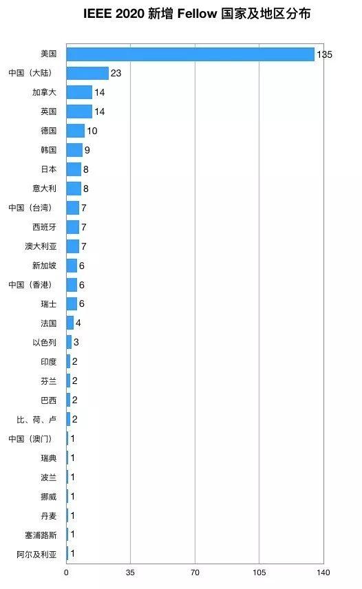 2025今晚澳門開特馬四不像135期 04-05-14-25-46-48H：07,探索未知領(lǐng)域，解析澳門特馬四不像的魅力與奧秘