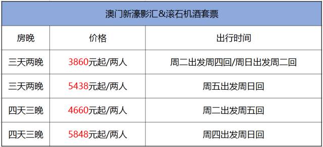 2025年奧門今晚開獎結果查詢062期 06-16-19-31-37-49M：04,奧門彩票開獎結果查詢，探索數(shù)字背后的故事（第062期分析）