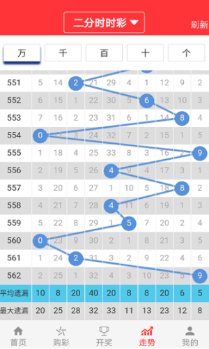 2025新澳門天天開好彩大全070期 02-15-29-37-39-44L：31,探索澳門新未來，2025新澳門天天開好彩的奧秘與期待（第070期分析）