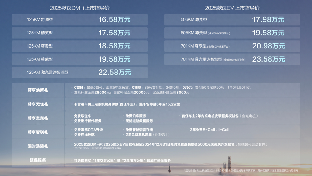2025精準(zhǔn)資料免費(fèi)提供最新版018期 04-11-12-20-38-42D：05,探索未來之門，2025精準(zhǔn)資料最新版第018期詳解